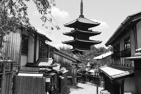 京都のロケーション